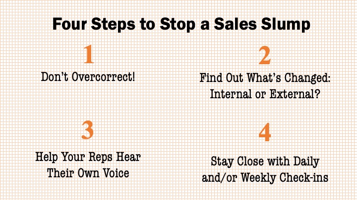 sales slump steps